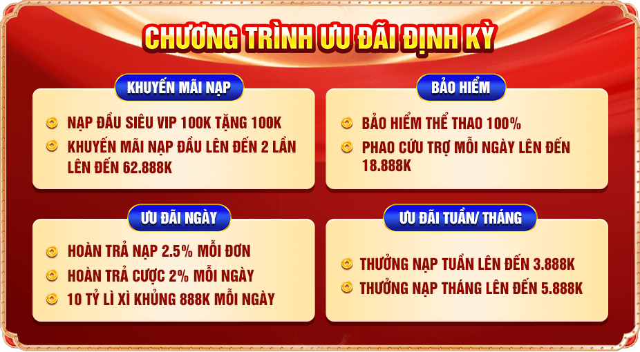 Chương trình thưởng áp dụng linh hoạt theo cấp độ người chơi