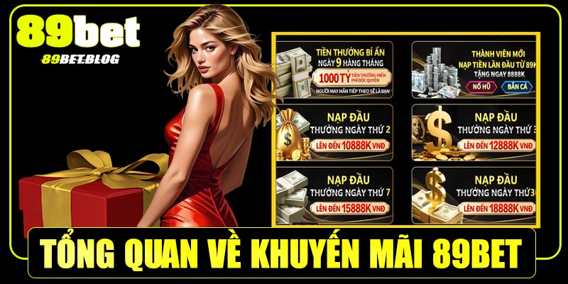 Tổng quan về chương trình khuyến mãi tại 89Bet